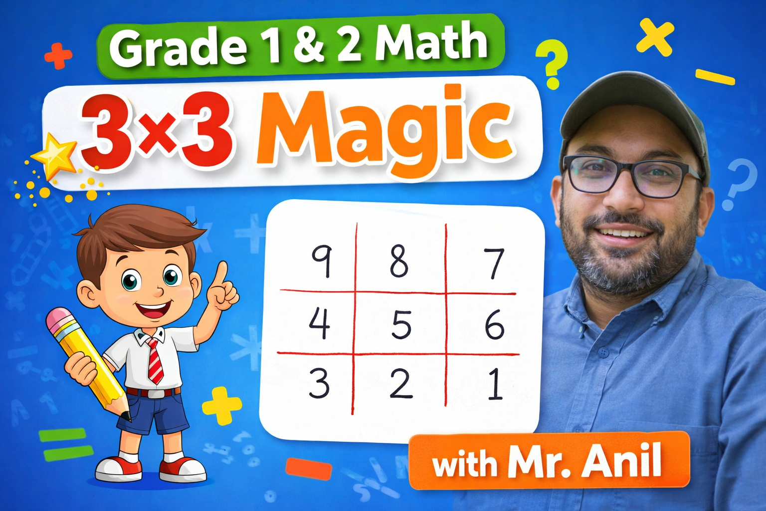 Math Club Group A (Grade 1-2) Batch 2-Enthuziastic Events 2 Feb.mp4